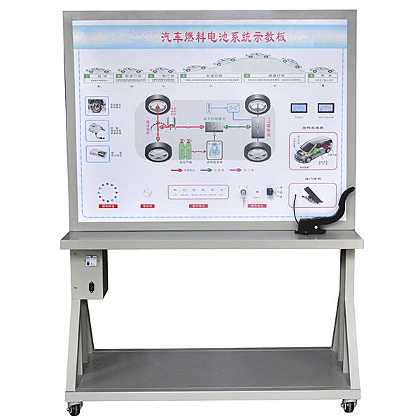 新能源汽車燃料電池示教實訓(xùn)臺,機電設(shè)備裝調(diào)實訓(xùn)臺