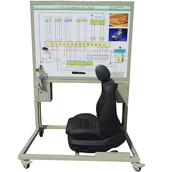 汽車(chē)電動(dòng)座椅示教實(shí)驗(yàn)裝置,機(jī)械傳動(dòng)方案組合實(shí)驗(yàn)臺(tái)