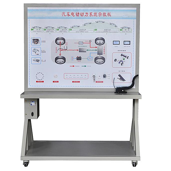 電動(dòng)車(chē)能量管理系統(tǒng)實(shí)驗(yàn)裝置,多電機(jī)組裝工藝實(shí)訓(xùn)裝置